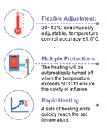 Floline V5 Infusion Pump with Fluid Warmer