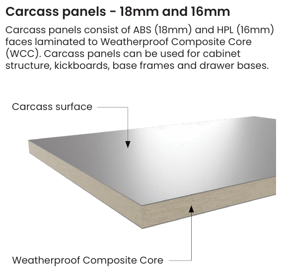 Consult Table Premier - With Cabinet & Draws 150 x 60 x 90cm