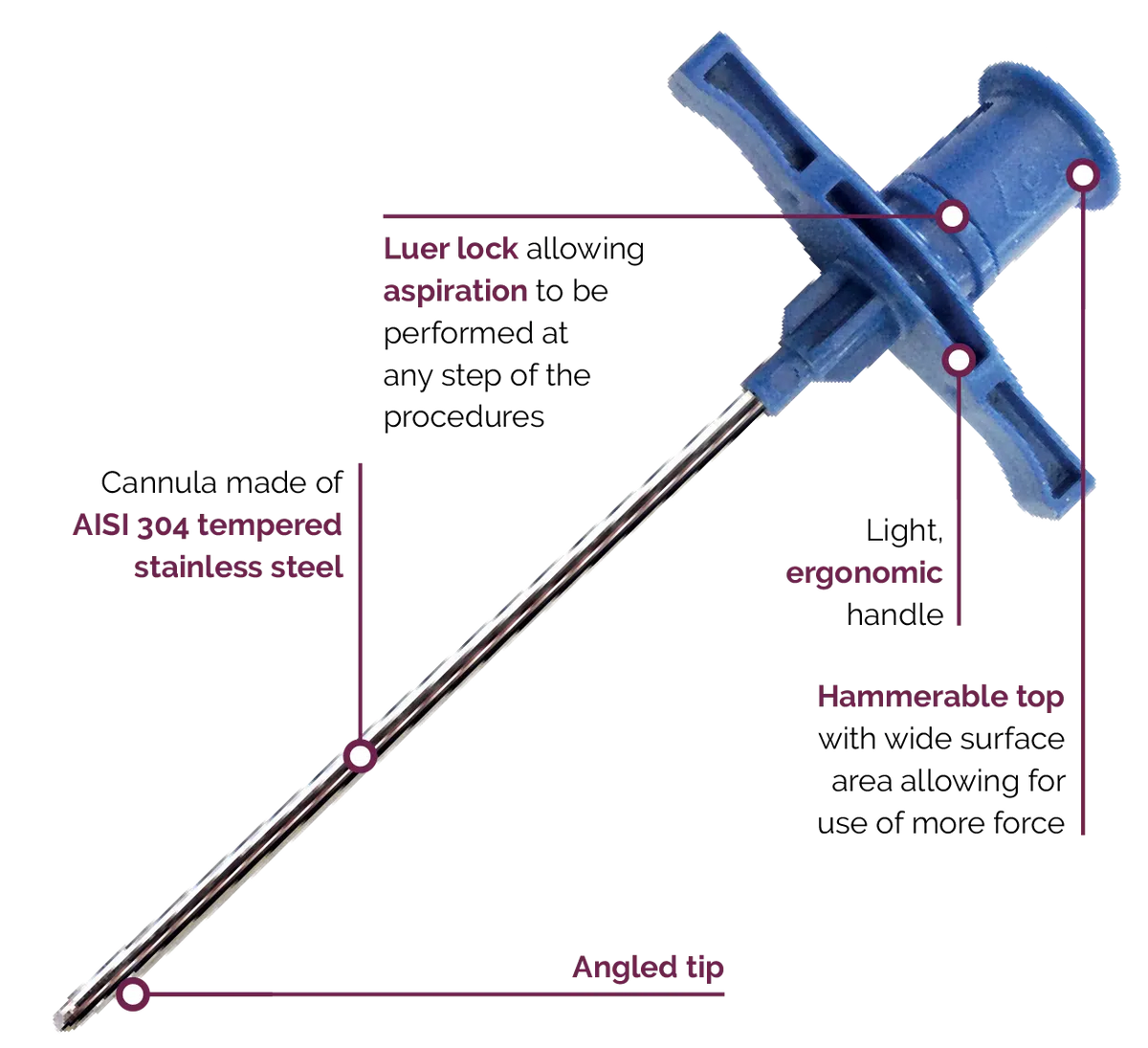 Jam Blu - BONE MARROW BIOPSY NEEDLE LIGHTVERSION WITH EXTRACTION WIRE 8Gx100mm