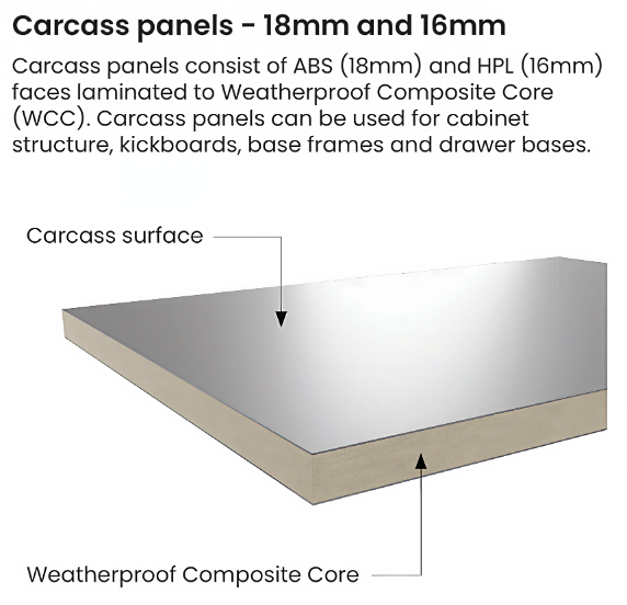 Consult Table Premier - Short with Cab & Draws