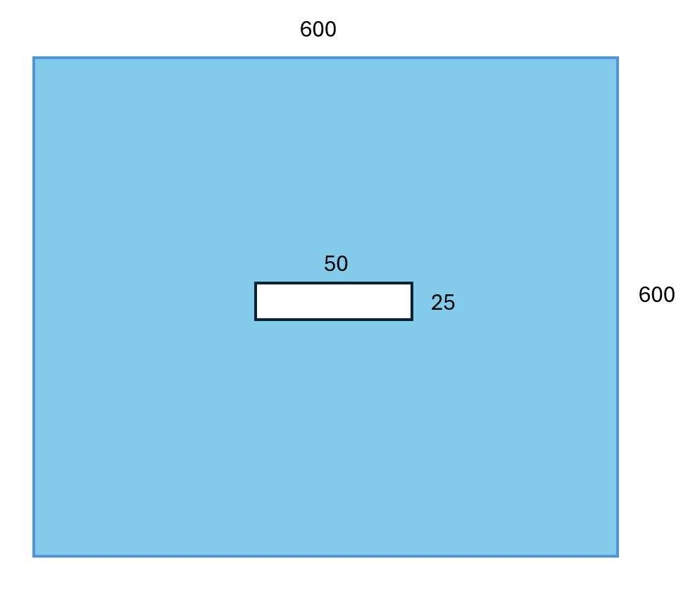 Surgical Drape 600 x 600 (50 x 25 Fen)