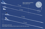 Silicone 2-Way Foley Cath - Various Sizes Available