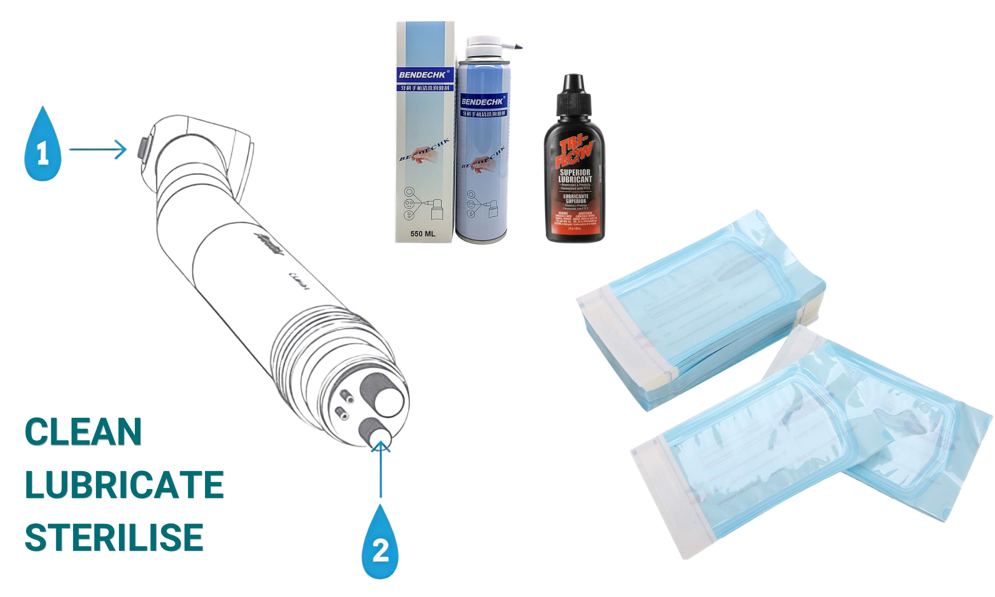 DAILY DENTAL HANDPIECE MAINTENANCE