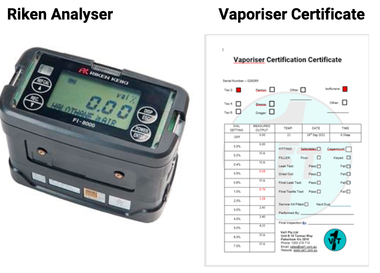 Veterinary Anaesthetic Machine Servicing Intervals