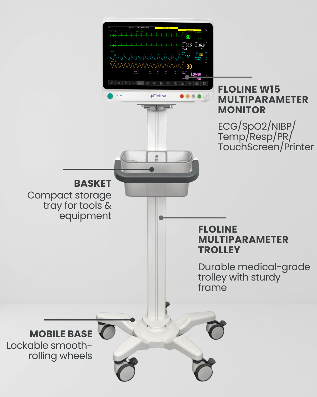Floline W15 Multiparameter Monitor