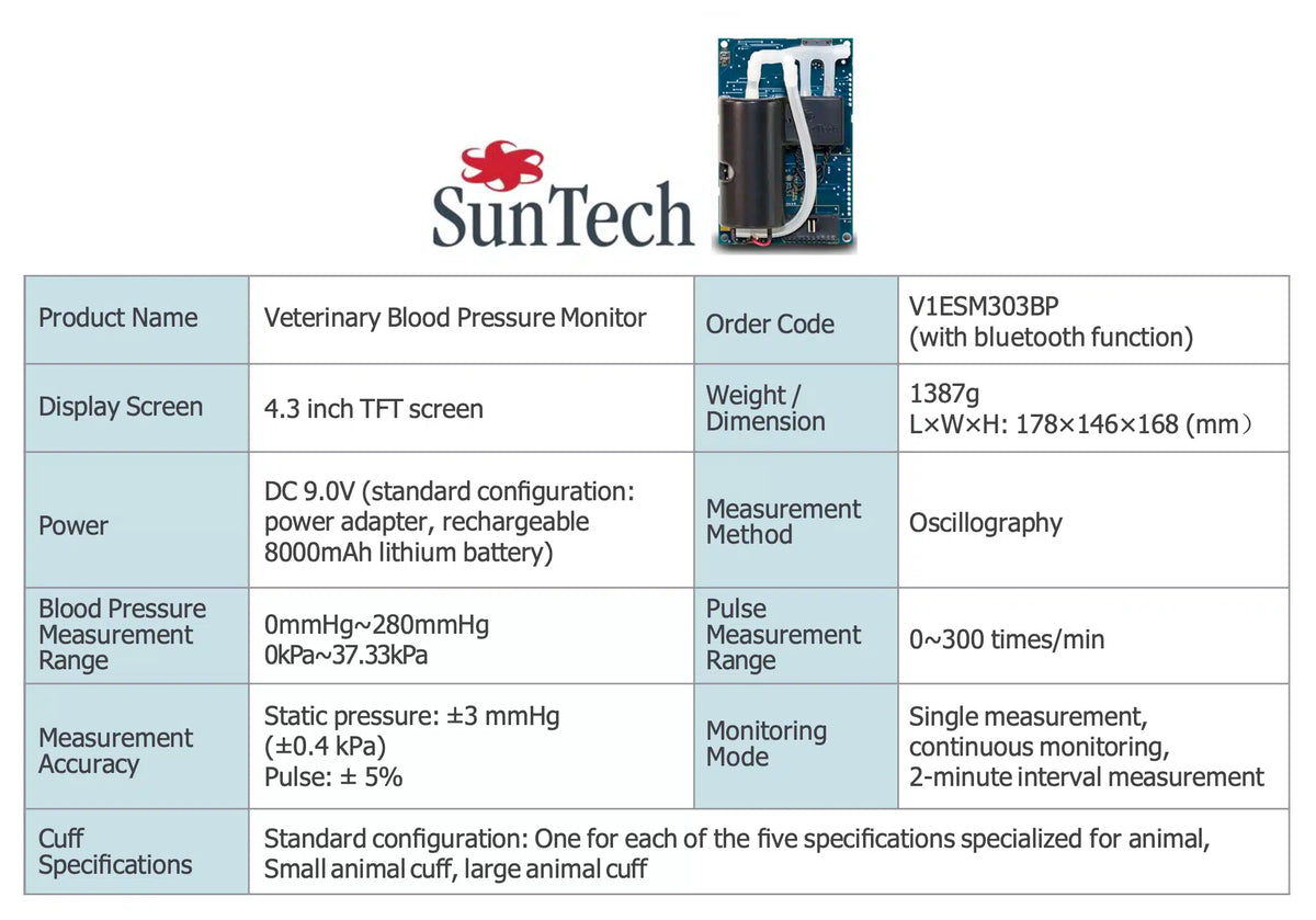 Vet1 NIBP Unit with Suntech Module