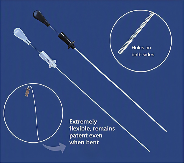 PU Soft Cat Cath with Stylet