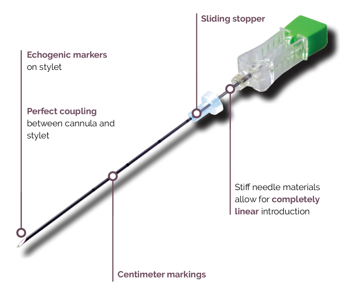 Cyto Cut - CHIBA NEEDLE 18Gx200mm FOR ASPIRATED CYTO-HISTOLOGICAL BIOPSY