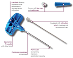 Osteo-J - Disposable Bone Marrow Biopsy Needle