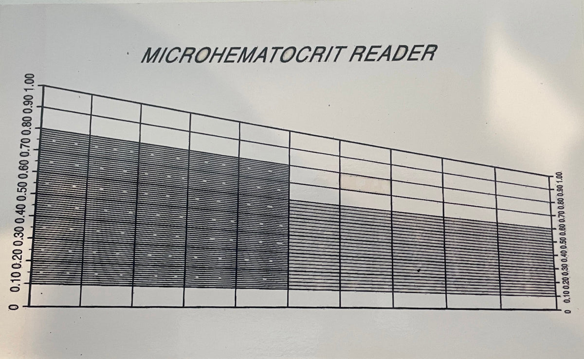 75mm Micro Hematocrit Reader
