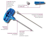 Osteo – J - Disposable Bone Marrow Bioso with extraction wire and safety 11G a2p