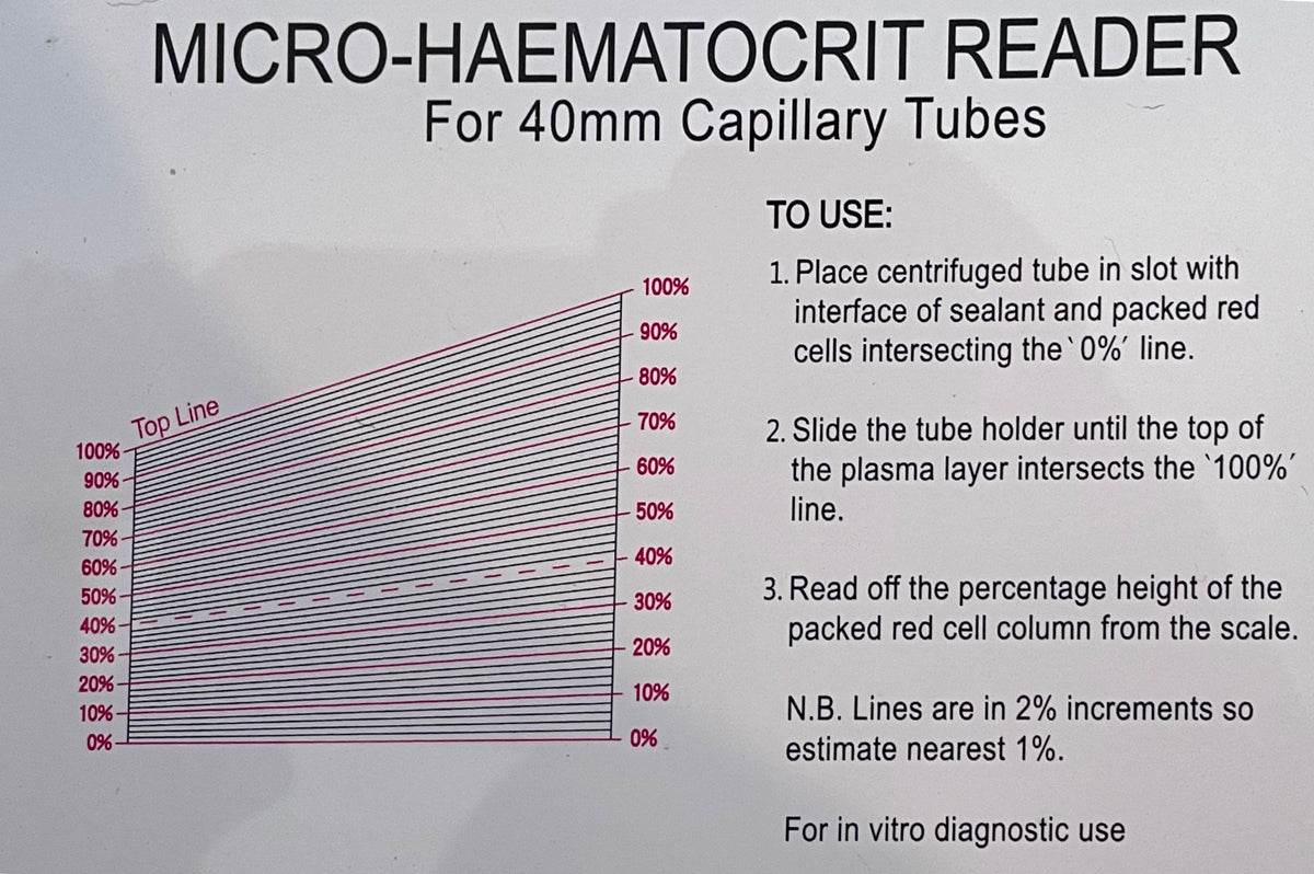 40mm Micro Hematocrit Reader