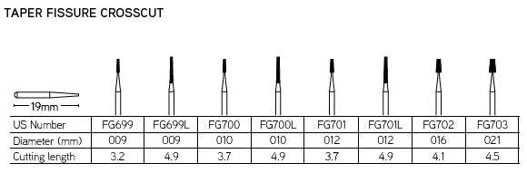 Dental Carbide Bur FG699 19mm (Pack of 5)