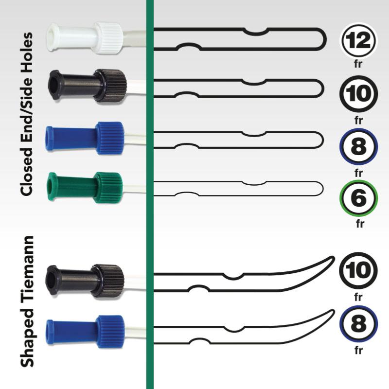 Small Animal Specialist Catheters Vet1 Veterinary Equipment And Consumables